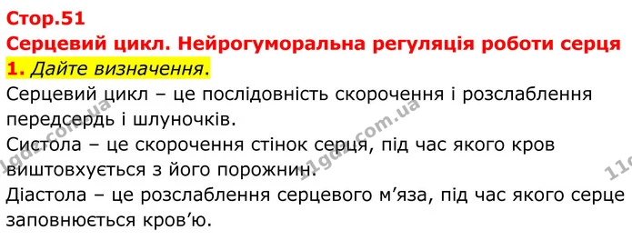 1. Дайте визначення. — ГДЗ Робочий зошит Біологія 8 клас Кулініч