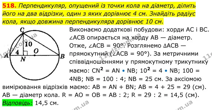518. Перпендикуляр, опущений із точки кола на діаметр, ділить — ГДЗ Геометрія 8 клас Мерзляк