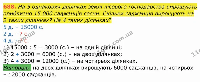 688. На 5 однакових ділянках землі лісового господарства вирощують приблизно 15 000 саджанців сосни. Скільки саджанців вирощують на 2 — ГДЗ Математика 4 клас Заїка