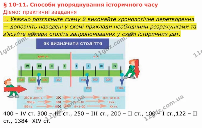 §10-11 (1) — ГДЗ Вступ до історії України 5 клас Щупак — ГДЗ Вступ до історії України 5 клас Щупак