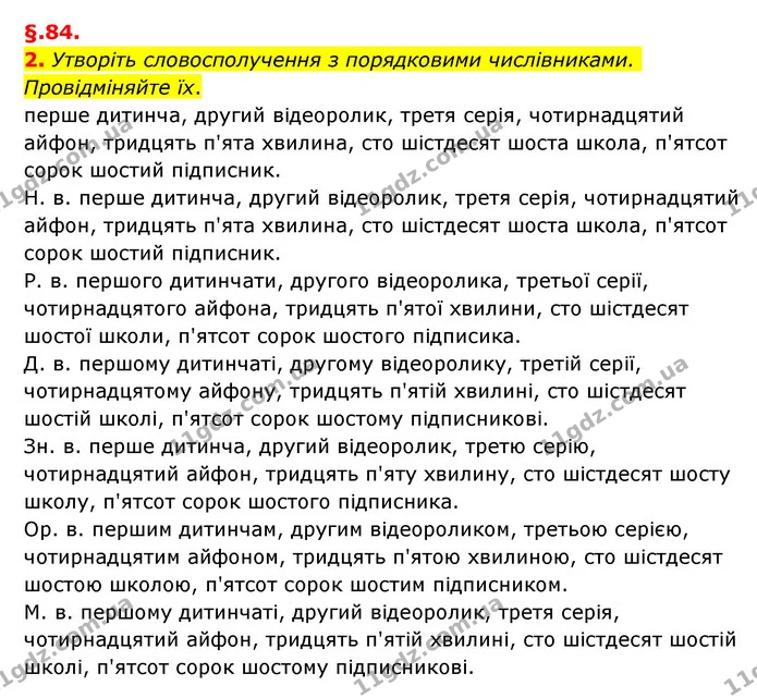 2. Утворіть словосполучення з порядковими числівниками. Провідміняйте їх. — ГДЗ Українська мова 6 клас Авраменко