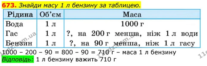 673. Знайди масу 1 л бензину за таблицею. — ГДЗ Математика 3 клас Лишенко (1, 2 частина)