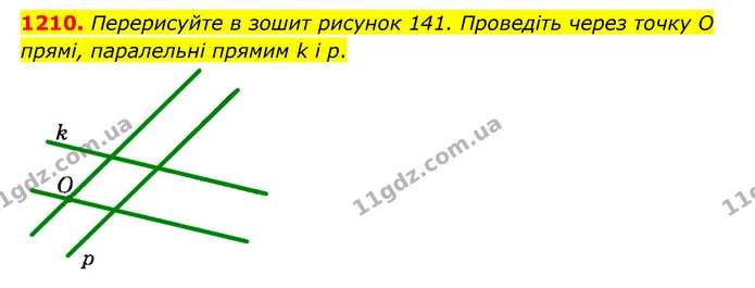 1210. Перерисуйте в зошит рисунок 141. Проведіть через точку O прямі, паралельні прямим k i p. — ГДЗ Математика 6 клас Мерзляк 2023 1-2 ч.
