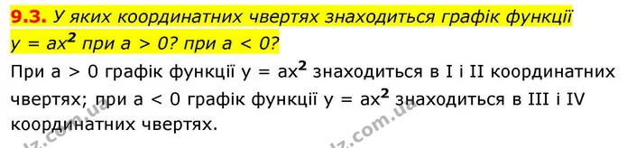 9.3. У яких координатних чвертях знаходиться графік функції — ГДЗ Алгебра 9 клас Мерзляк 2026