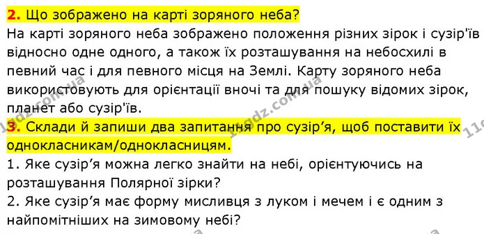 2. Що зображено на карті зоряного неба? — ГДЗ Робочий зошит Пізнаємо природу 6 клас Коршевнюк
