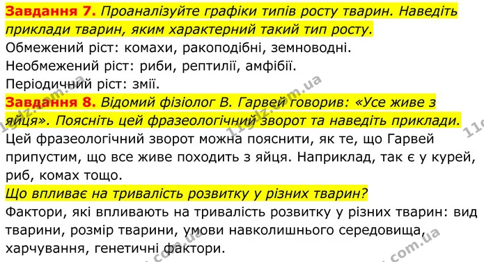 7. Проаналізуйте графіки типів росту тварин. Наведіть приклади тварин, яким характерний такий тип росту. — ГДЗ Робочий зошит Біологія 7 клас Мирна 2024