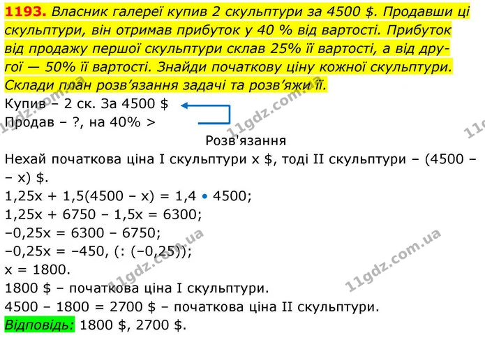 1193. Власник галереї купив 2 скульптури за 4500 $. Продавши ці — ГДЗ Алгебра 8 клас Бевз