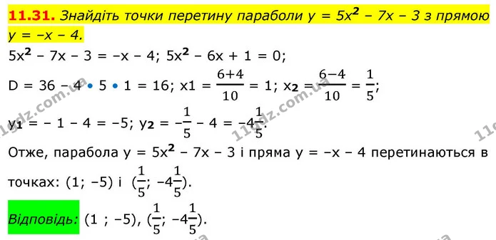 11.31. Знайдіть точки перетину параболи у = 5х2 – 7х – 3 з прямою — ГДЗ Алгебра 9 клас Істер