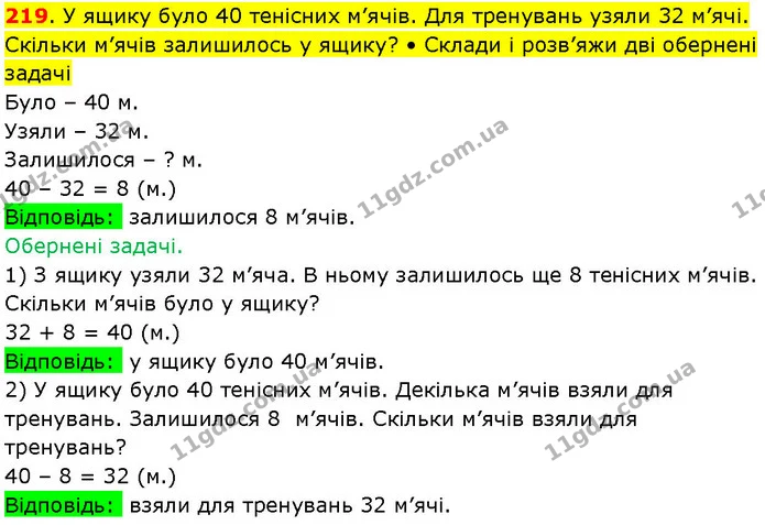 219. У ящику було 40 тенісних м’ячів. Для тренувань узяли 32 м’ячі. Скільки м’ячів залишилось у ящику? • Склади і розв’яжи дві обернені — ГДЗ Математика 3 клас Козак 1-2 ч.