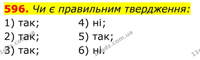 596. Чи є правильним твердження: — ГДЗ Алгебра 8 клас Тарасенкова