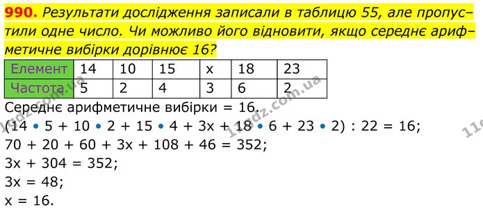 990. Результати дослідження записали в таблицю 55, але пропус–тили одне число. Чи можливо його відновити, якщо середнє ариф–метичне — ГДЗ Алгебра 7 клас Тарасенкова 2024