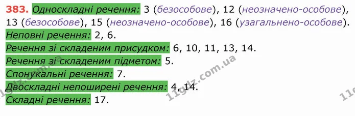 ГДЗ Українська мова 8 клас Заболотний 2021 — ГДЗ Українська мова 8 клас Заболотний 2021