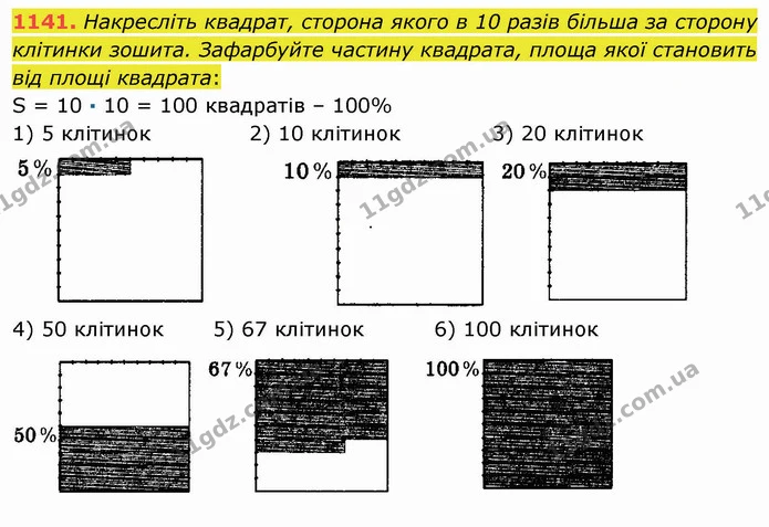1141. Накресліть квадрат, сторона якого в 10 разів більша за сторону клітинки зошита. Зафарбуйте частину квадрата, площа якої становить — ГДЗ Математика 5 клас Мерзляк