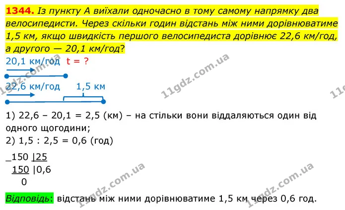 1344. Із пункту А виїхали одночасно в тому самому напрямку два велосипедисти. Через скільки годин відстань між ними дорівнюватиме 1,5 — ГДЗ Математика 5 клас Кравчук