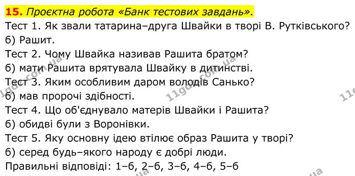 15. Проєктна робота «Банк тестових завдань». — ГДЗ Українська література 8 клас Калинич