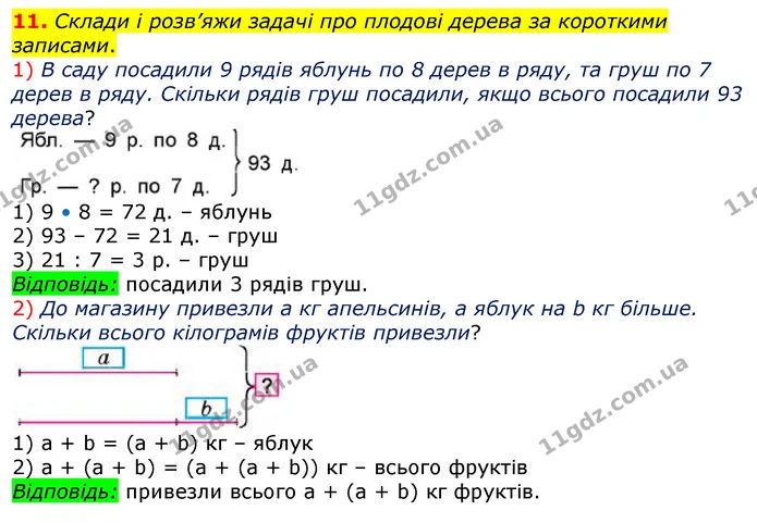 11 — ГДЗ Математика 3 клас Лишенко (1, 2 частина)