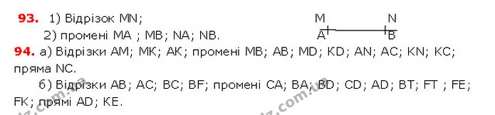 ГДЗ математика 5 клас Мерзляк 2018 — ГДЗ математика 5 клас Мерзляк 2018