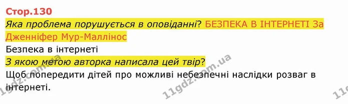 Яка проблема порушується в оповіданні? БЕЗПЕКА В ІНТЕРНЕТІ За Дженніфер Мур-Маллінос — ГДЗ Українська мова 4 клас Вашуленко 2021 2 частина