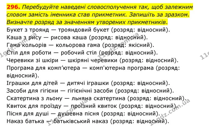 296. Перебудуйте наведені словосполучення так, щоб залежним словом замість іменника став прикметник. Запишіть за зразком. Визначте — ГДЗ Українська мова 6 клас Голуб 2023
