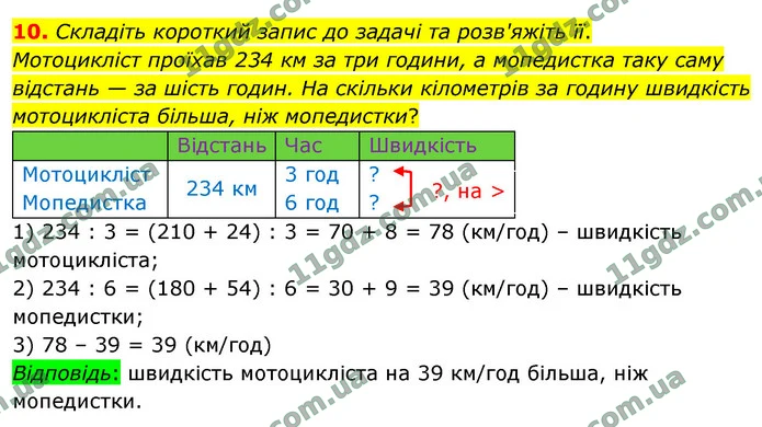 10. Складіть короткий запис до задачі та розв'яжіть її. — ГДЗ Математика 4 клас Логачевська 1-2 ч. 2021