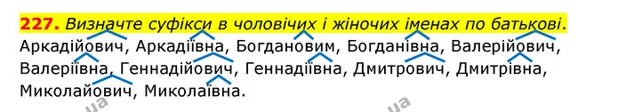 227. Визначте суфікси в чоловічих і жіночих іменах по батькові. — ГДЗ Українська мова 6 клас Голуб 2023