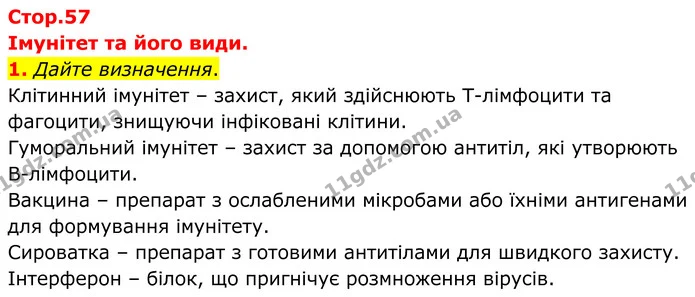 1. Дайте визначення. — ГДЗ Робочий зошит Біологія 8 клас Кулініч