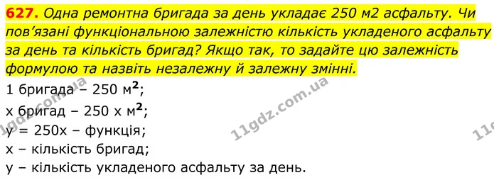 627. Одна ремонтна бригада за день укладає 250 м2 асфальту. Чи пов’язані функціональною залежністю кількість укладеного асфальту за — ГДЗ Алгебра 7 клас Тарасенкова 2024