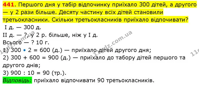 441. Першого дня у табір відпочинку приїхало 300 дітей, а другого — у 2 рази більше. Десяту частину всіх дітей становили — ГДЗ Математика 3 клас Будна 1-2 ч.