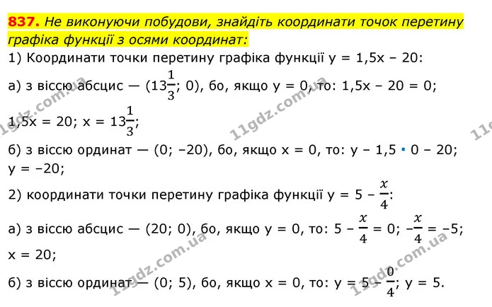 837. He виконуючи побудови, знайдіть координати точок перетину — ГДЗ Алгебра 7 клас Істер 2020