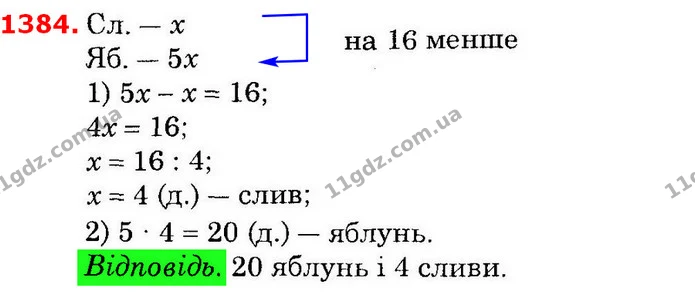 ГДЗ Математика 6 клас Істер — ГДЗ Математика 6 клас Істер