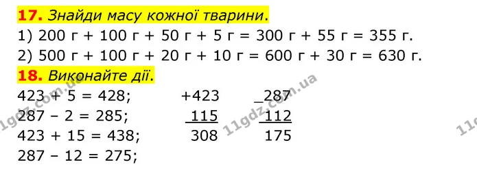 17. Знайди масу кожної тварини. — ГДЗ Математика 4 клас Бевз 1 та 2 частини