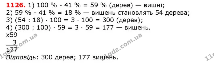ГДЗ математика 5 клас Мерзляк 2018 — ГДЗ математика 5 клас Мерзляк 2018