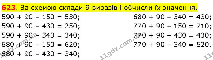 623. За схемою склади 9 виразів і обчисли їх значення. — ГДЗ Математика 3 клас Козак 1-2 ч.