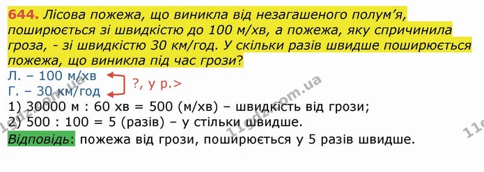 644. Лісова пожежа, що виникла від незагашеного полум’я, поширюється зі швидкістю до 100 м/хв, а пожежа, яку спричинила гроза, - зі — ГДЗ Математика 4 клас Лишенко 1-2 ч.