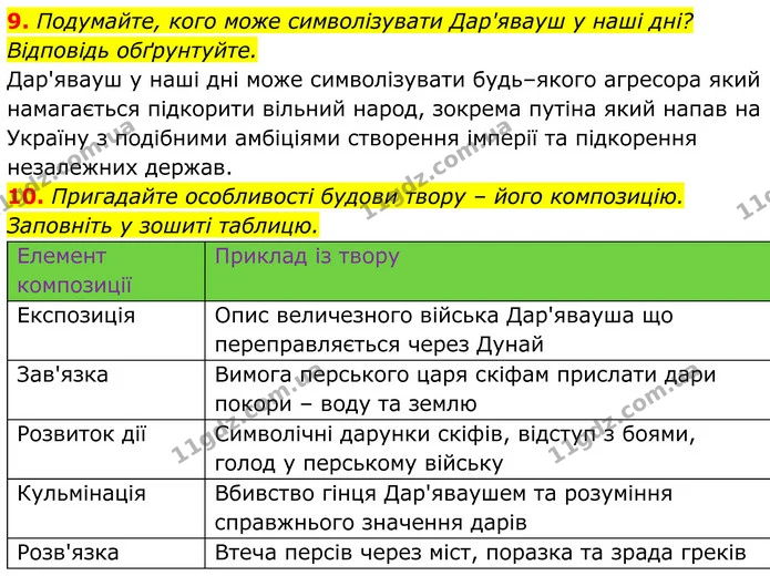 9. Подумайте, кого може символізувати Дар'явауш у наші дні? Відповідь обґрунтуйте. — ГДЗ Українська література 8 клас Калинич