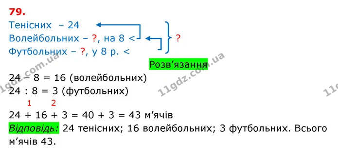 ГДЗ Математика 3 клас Оляницька 1 та 2 частини — ГДЗ Математика 3 клас Оляницька 1 та 2 частини