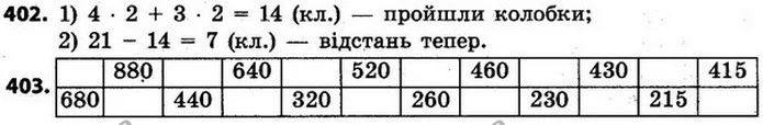 ГДЗ Математика 4 клас Будна, Беденко — ГДЗ Математика 4 клас Будна, Беденко