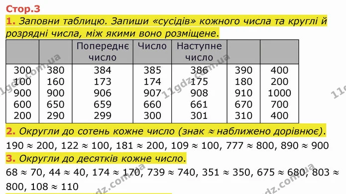 1. Заповни таблицю. Запиши «сусідів» кожного числа та круглі й розрядні числа, між якими воно розміщене. — ГДЗ Робочий зошит Математика 4 клас Листопад