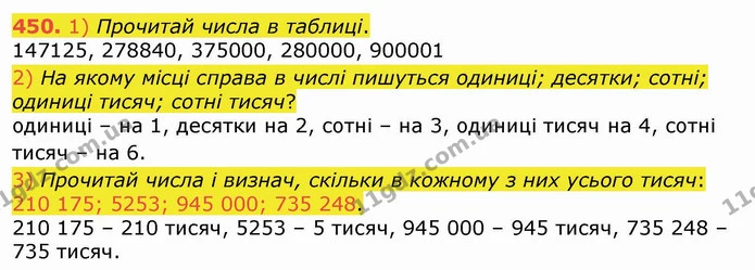 450. 1) Прочитай числа в таблиці. — ГДЗ Математика 4 клас Лишенко 1-2 ч.