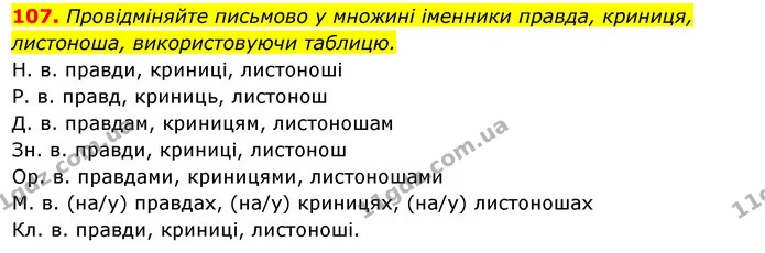 107. Провідміняйте письмово у множині іменники правда, криниця, листоноша, використовуючи таблицю. — ГДЗ Українська мова 6 клас Ворон, Солопенко