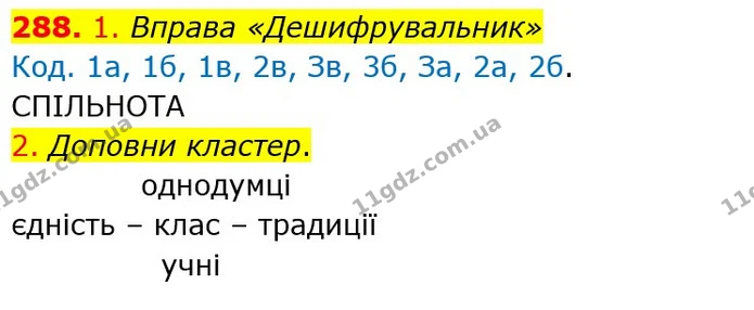 288. 1. Вправа «Дешифрувальник» — ГДЗ Українська мова та читання 4 клас Кравцова