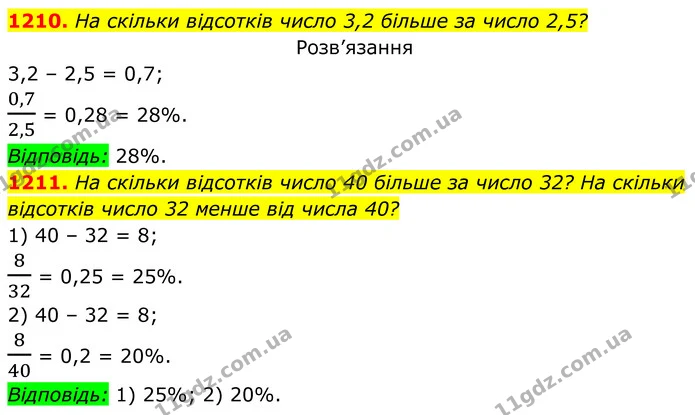 1210. На скільки відсотків число 3,2 більше за число 2,5? — ГДЗ Алгебра 7 клас Бевз