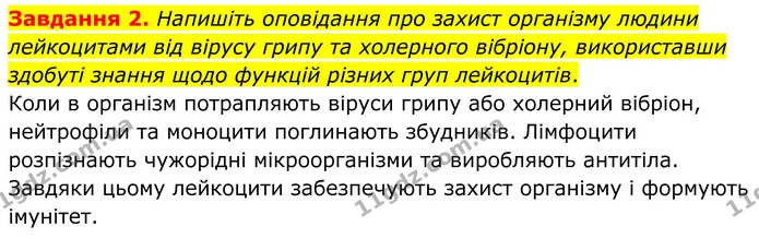 Стор. 50 — 2 — ГДЗ робочий зошит Біологія 8 клас Андерсон — ГДЗ робочий зошит Біологія 8 клас Андерсон