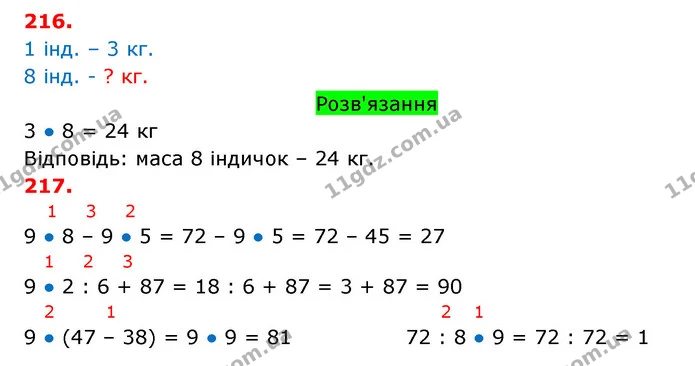 ГДЗ Математика 3 клас Оляницька 1 та 2 частини — ГДЗ Математика 3 клас Оляницька 1 та 2 частини
