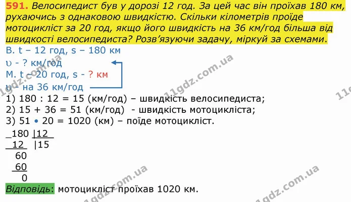 591. Велосипедист був у дорозі 12 год. За цей час він проїхав 180 км, рухаючись з однаковою швидкістю. Скільки кілометрів проїде — ГДЗ Математика 4 клас Лишенко 1-2 ч.