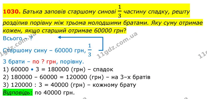 1030. Батька заповiв старшому синовi 13 частину спадку, решту — ГДЗ Математика 5 клас Бевз