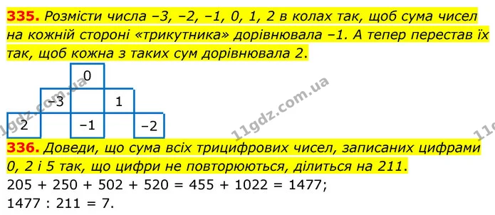 335. Розмісти числа –3, –2, –1, 0, 1, 2 в колах так, щоб сума чисел на кожній стороні «трикутника» дорівнювала –1. А тепер перестав їх — ГДЗ Математика 6 клас Бевз 1-2 ч.