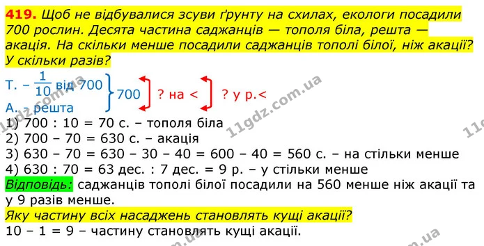 419. Фермер забезпечує овочеві кіоски свіжими полуницями. До трьох кіосків він завіз 625 кг полуниць. До першого — 155 кг, до другого — — ГДЗ Математика 3 клас Заїка 1-2 ч.