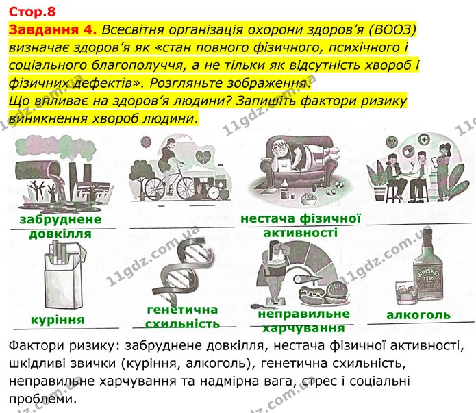 Стор. 8 — 4 — ГДЗ Робочий зошит біологія 8 клас Мирна — ГДЗ Робочий зошит біологія 8 клас Мирна