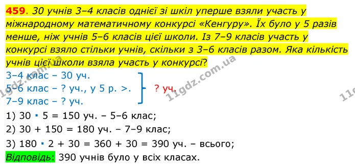 459. 30 учнів 3–4 класів однієї зі шкіл уперше взяли участь у міжнародному математичному конкурсі «Кенгуру». Їх було у 5 разів менше — ГДЗ Математика 3 клас Бевз 1 частина